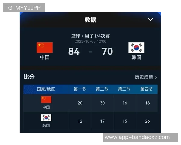 男篮不敌韩国引发热议球迷们该如何看待这场失利