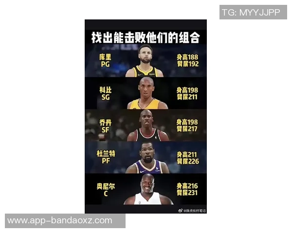 铁林称KD得分能力仅次于乔丹科比排在第三位